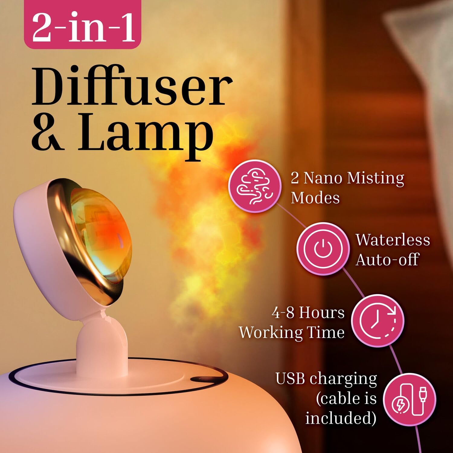 360_Projector_Lamp_Humidifier - what a shop