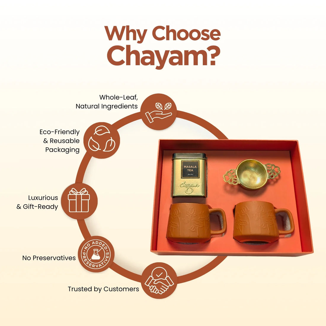 Heritage Masala Tea Gift Set by whatashop