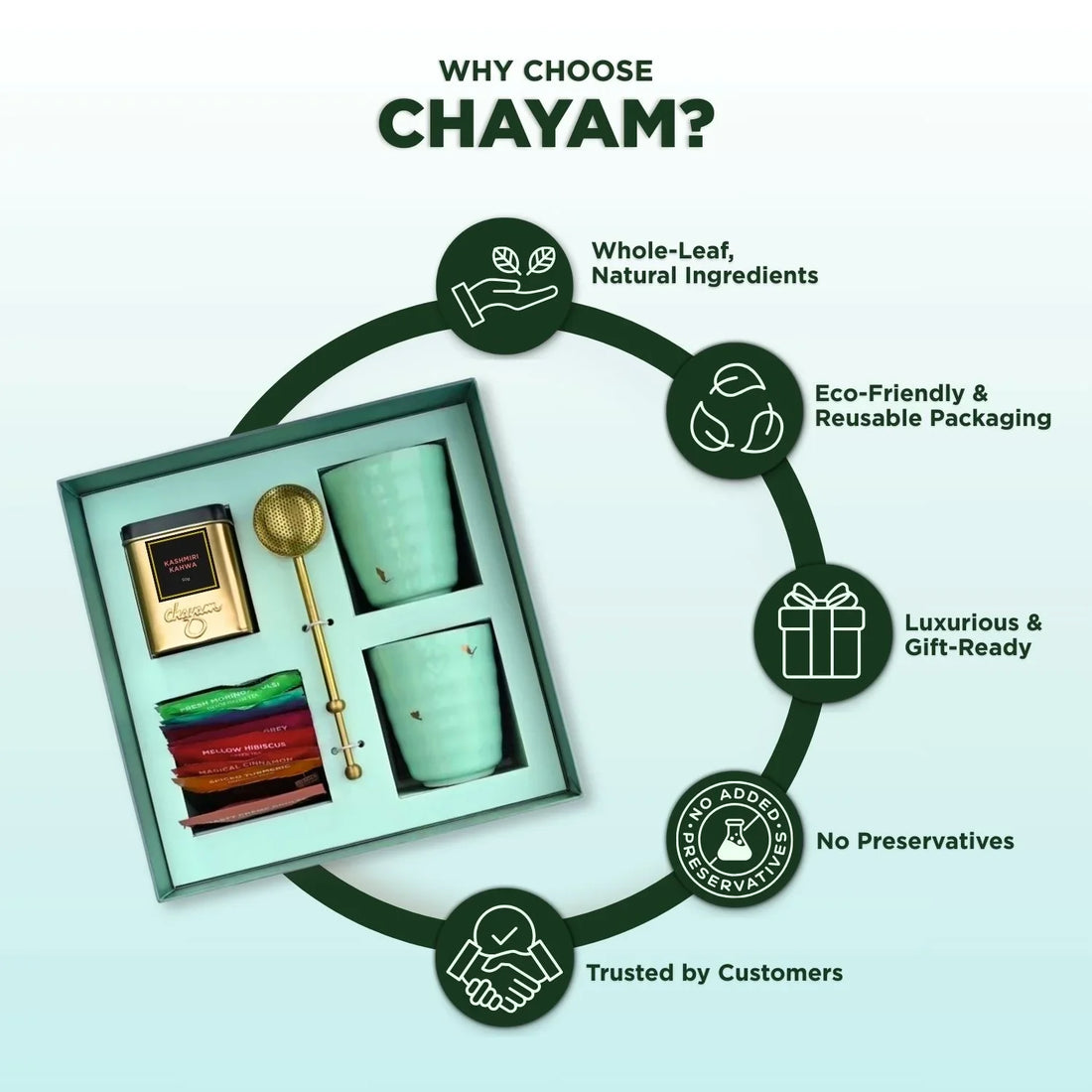 Tea Hamper for Employee & Clients